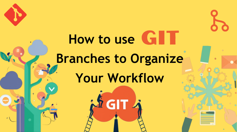 How to Use Git Branches to Organize Your Workflow