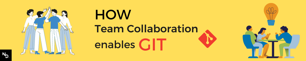 Git Team Collaboration