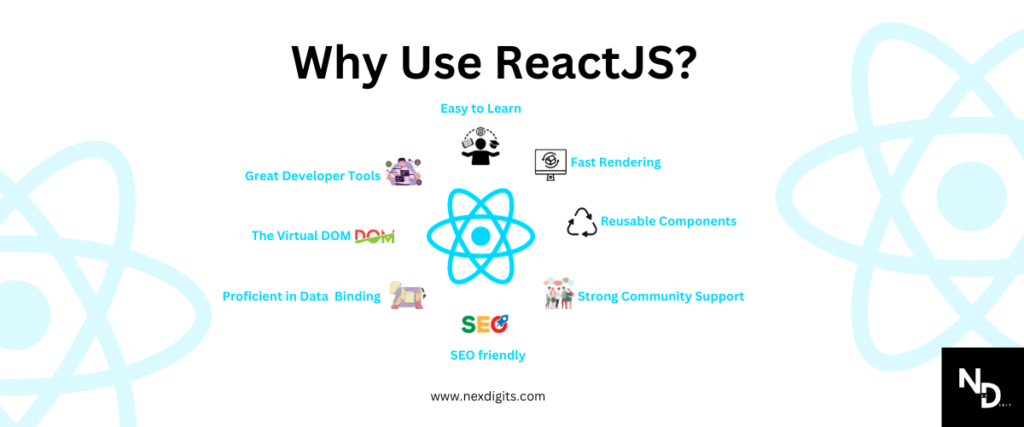 why use react
